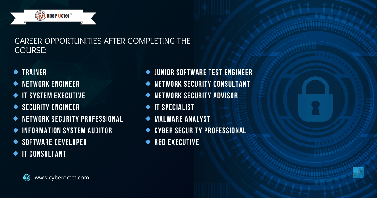 A comprehensive knowledge on the  Advanced Diploma in Cyber Security by Cyber Octet!